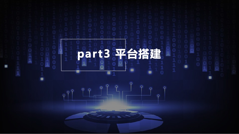 集团线上年会云盛典（心筑梦 新未来主题）活动策划方案