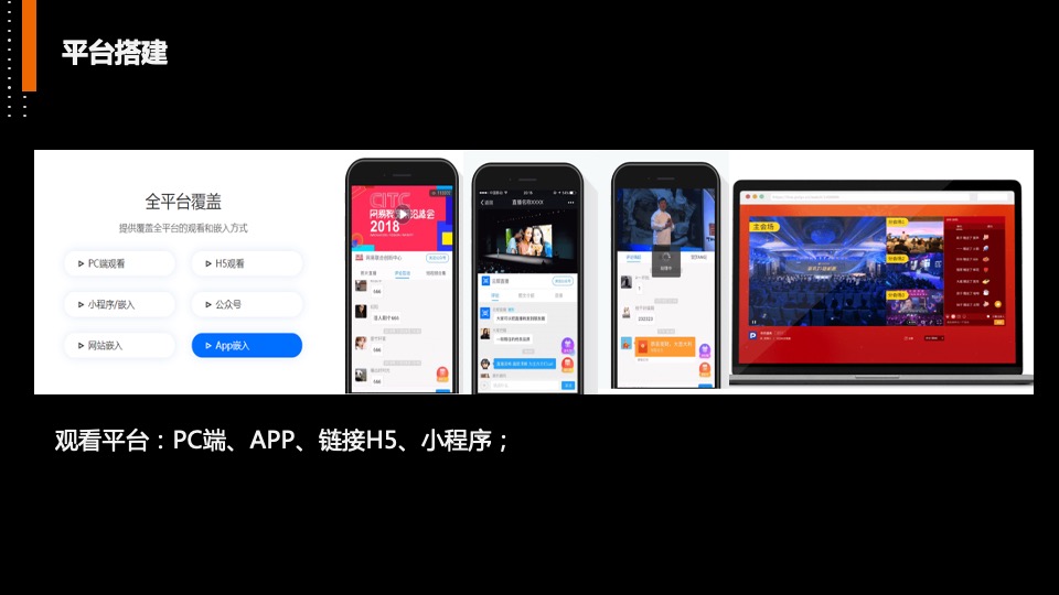 集团线上年会云盛典（心筑梦 新未来主题）活动策划方案