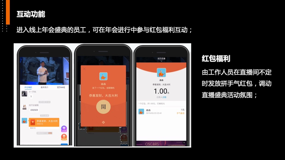 集团线上年会云盛典（心筑梦 新未来主题）活动策划方案
