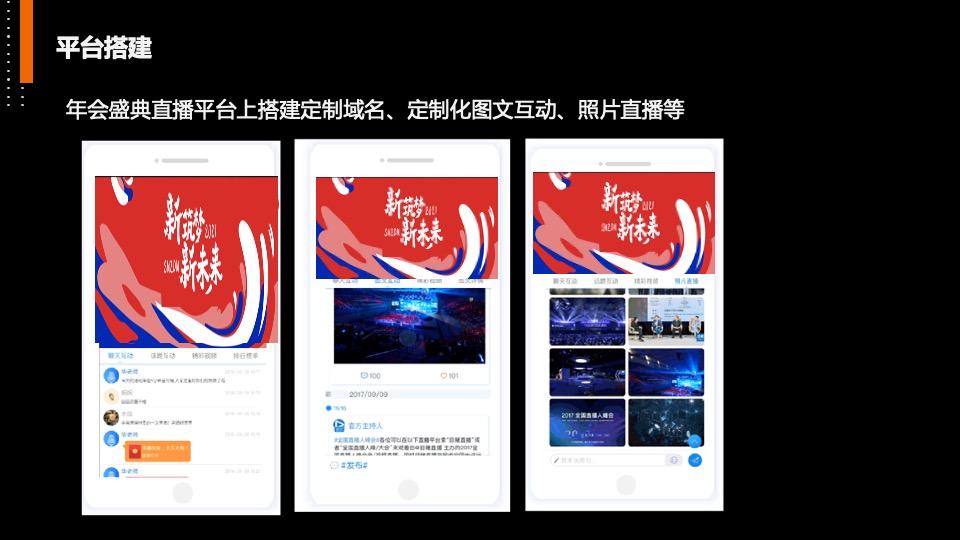 集团线上年会云盛典（心筑梦 新未来主题）活动策划方案