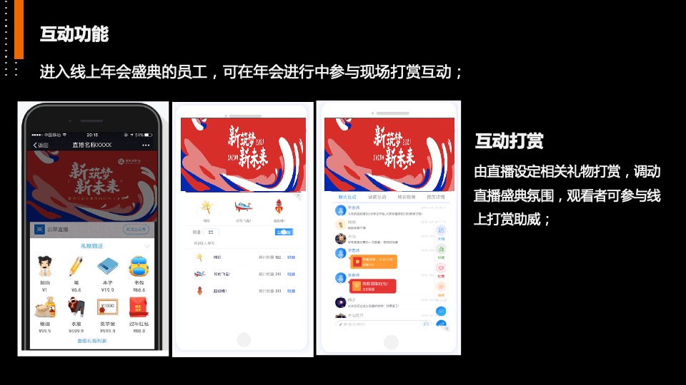 集团线上年会云盛典（心筑梦 新未来主题）活动策划方案