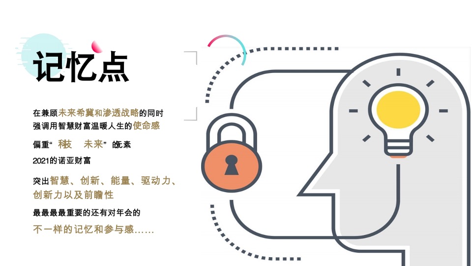 集团员工线上年会（详细版）活动策划方案