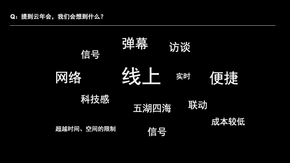 企业线上年会(云年会)盛典策划提案
