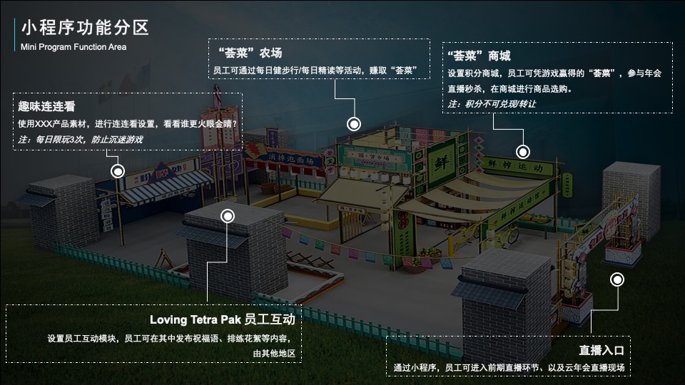 企业线上年会(云年会)盛典策划提案