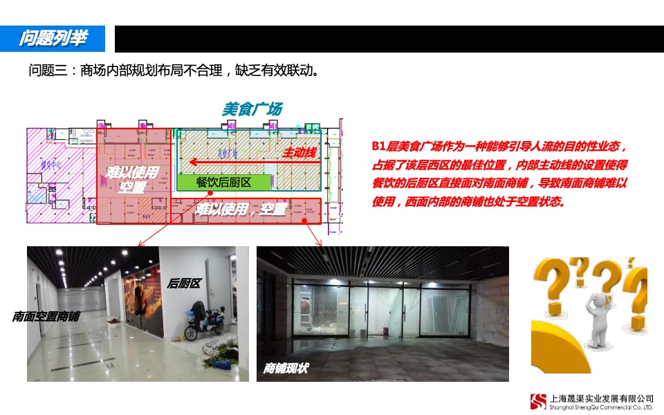 上海宝山区殷高西路333号项目市场研究与定位报告