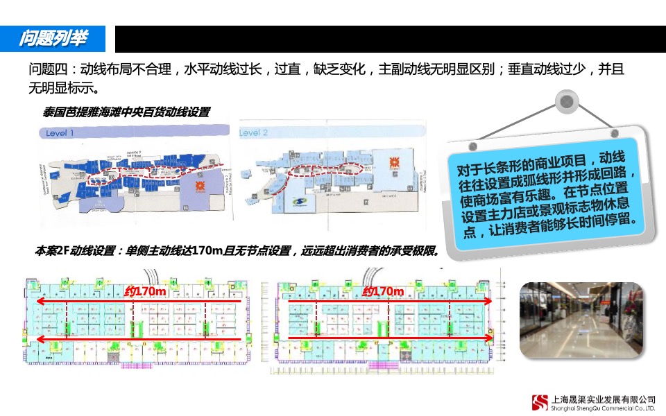 上海宝山区殷高西路333号项目市场研究与定位报告