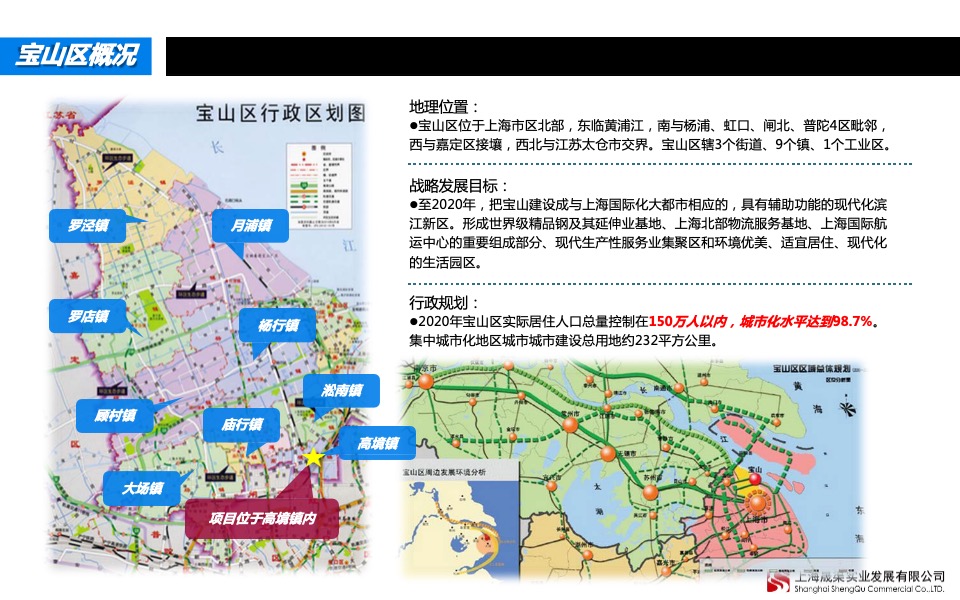 上海宝山区殷高西路333号项目市场研究与定位报告