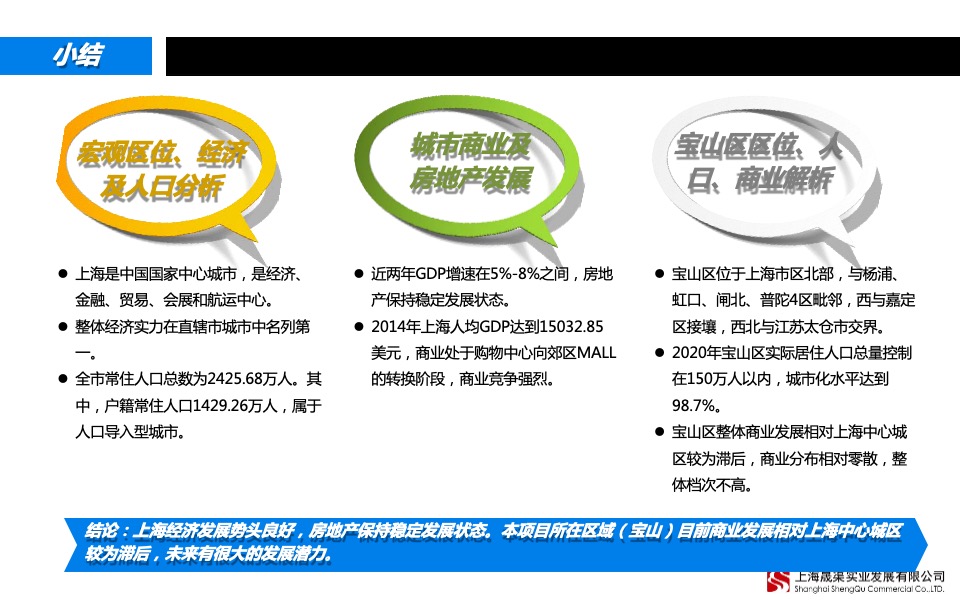 上海宝山区殷高西路333号项目市场研究与定位报告