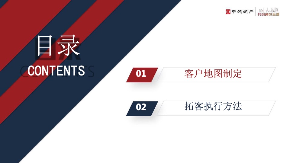 中海地产三级十类拓客法指引手册