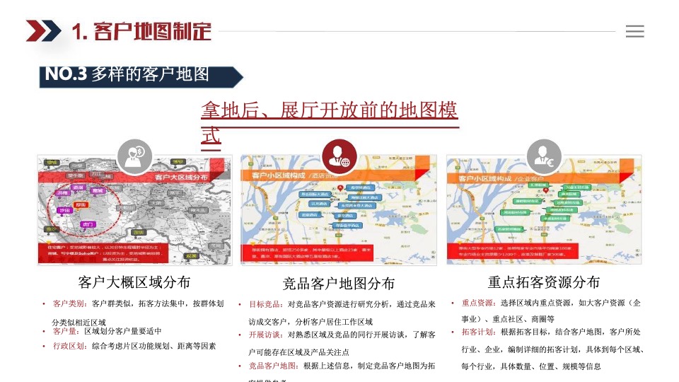 中海地产三级十类拓客法指引手册