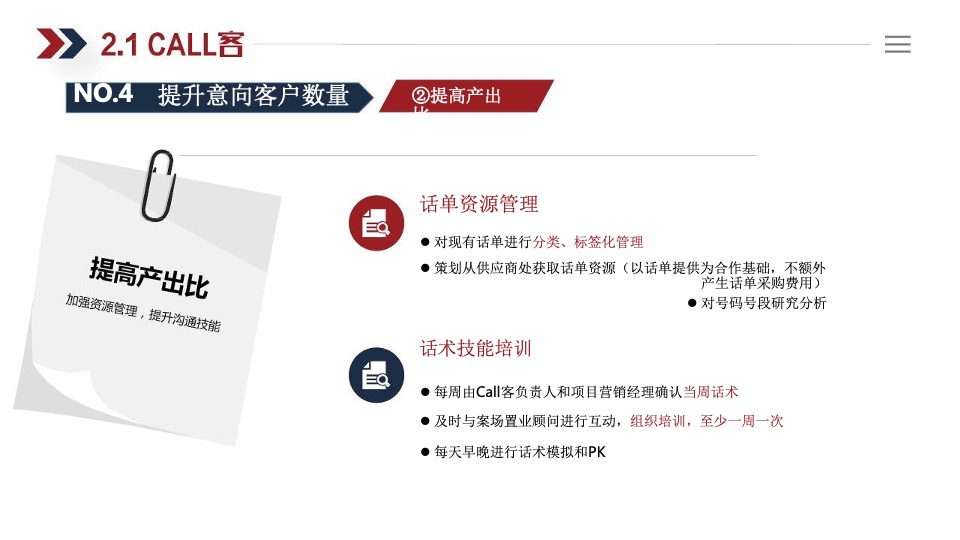 中海地产三级十类拓客法指引手册