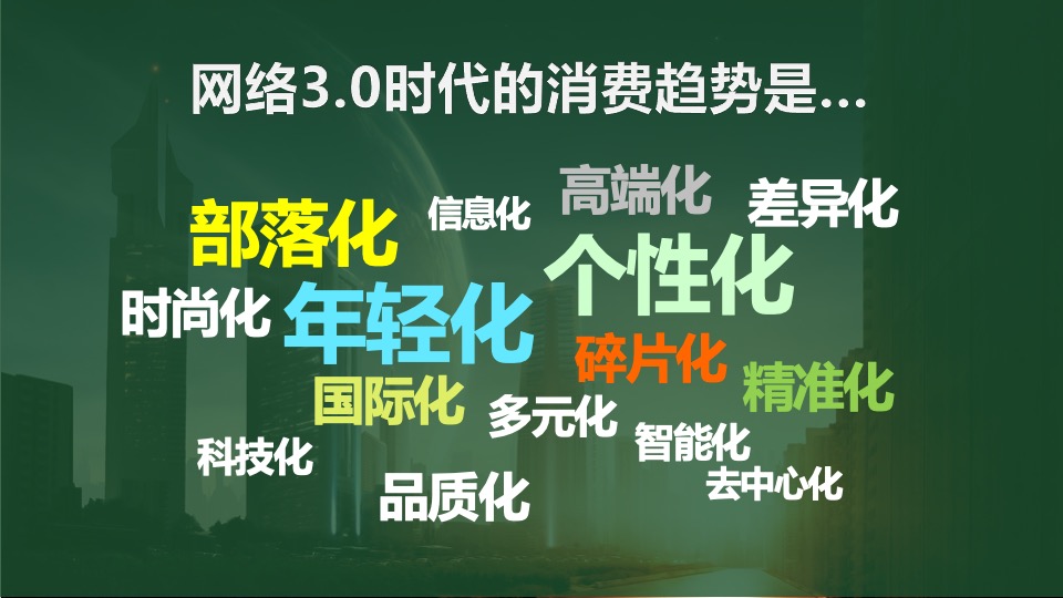 青岛啤酒整合品牌推广策略