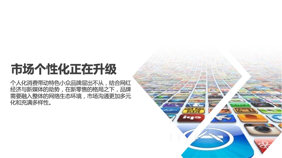 青岛啤酒整合品牌推广策略