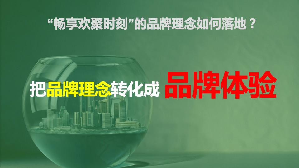 青岛啤酒整合品牌推广策略