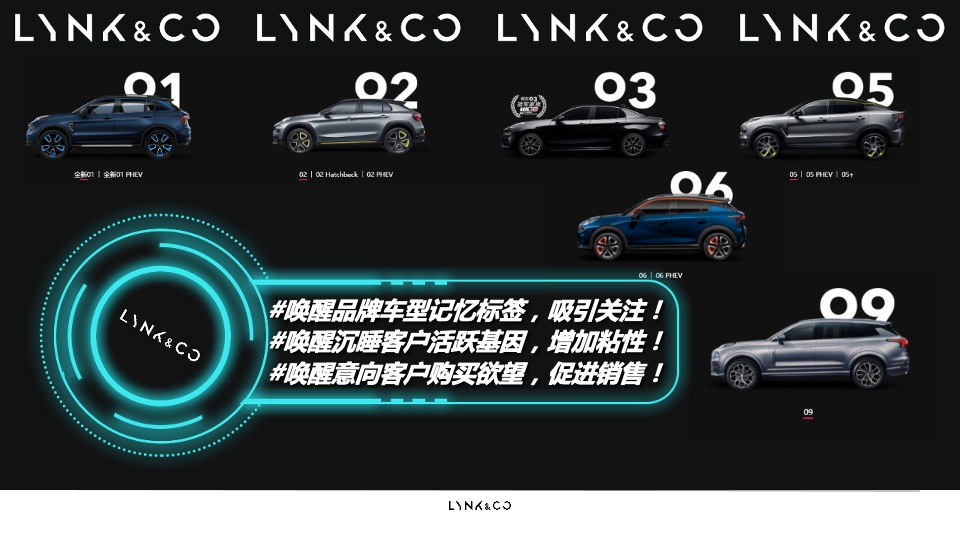 汽车品牌尾箱潮物节&巡游（集市行乐 潮玩哏都主题）活动策划方案