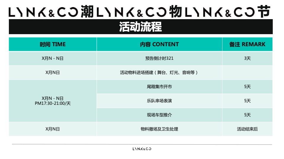 汽车品牌尾箱潮物节&巡游（集市行乐 潮玩哏都主题）活动策划方案