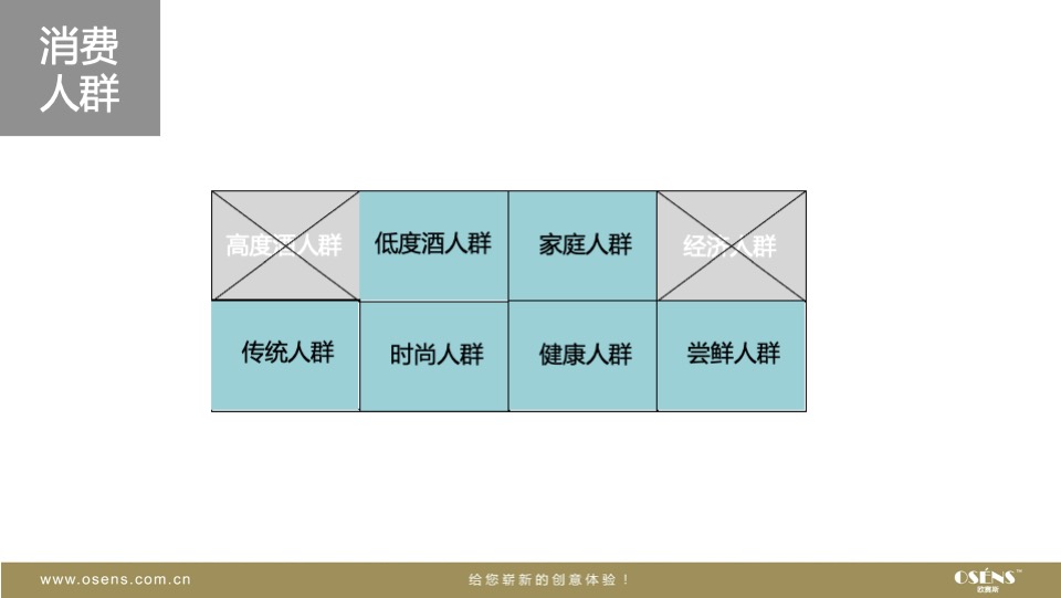 汉糯糯米酒品牌策划