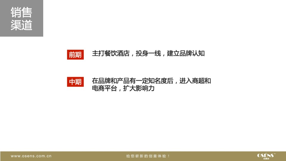 汉糯糯米酒品牌策划