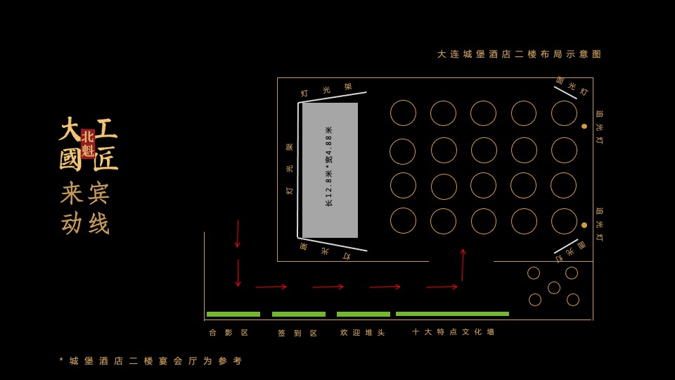 北魁·大国工匠白酒新品发布会（匠心北魁  大国工匠 主题）活动策划方案