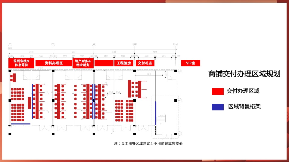 融创·枫丹壹号交付（心归家境 幸福启程主题）活动策划方案