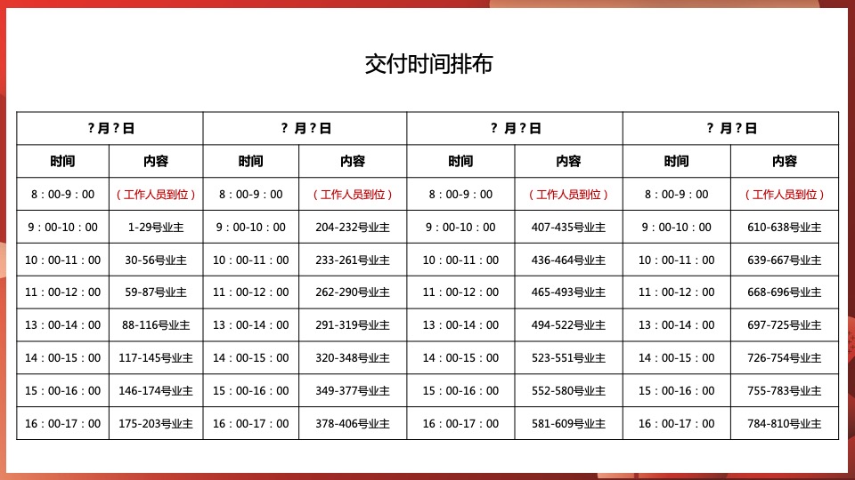融创·枫丹壹号交付（心归家境 幸福启程主题）活动策划方案