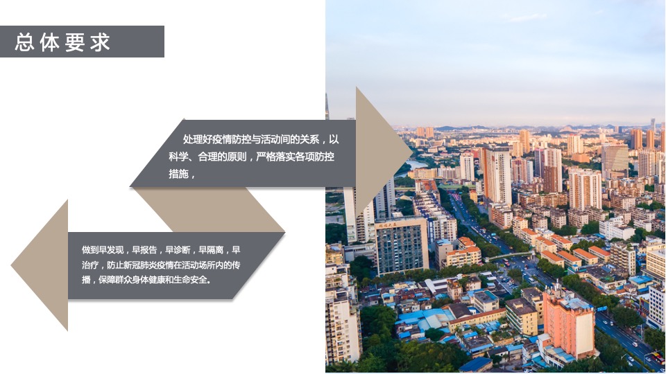 疫情防控方案（通用版）