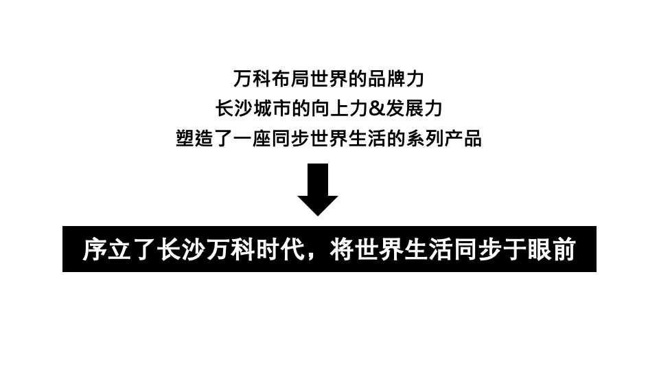 万科新品线上发布会暨长沙首个AR虚拟发布会（与世界同序主题）活动策划方案