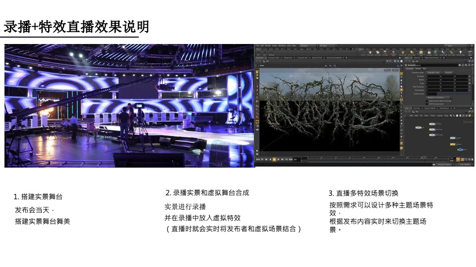 万科新品线上发布会暨长沙首个AR虚拟发布会（与世界同序主题）活动策划方案