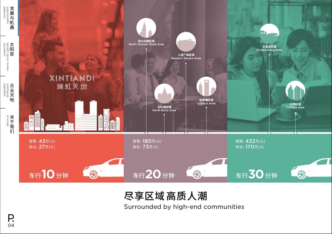2021太阳宫瑞虹天地招商手册