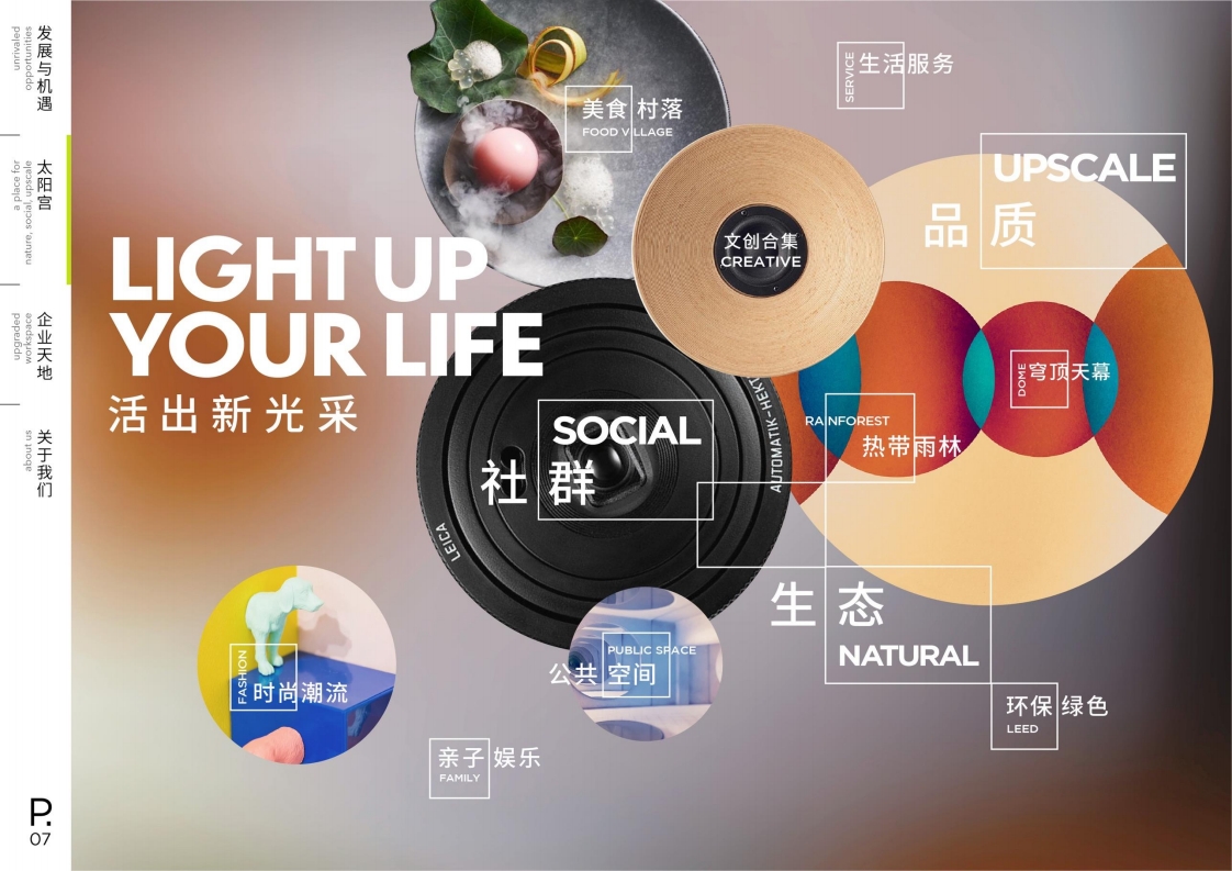 2021太阳宫瑞虹天地招商手册