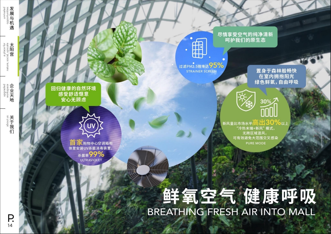 2021太阳宫瑞虹天地招商手册