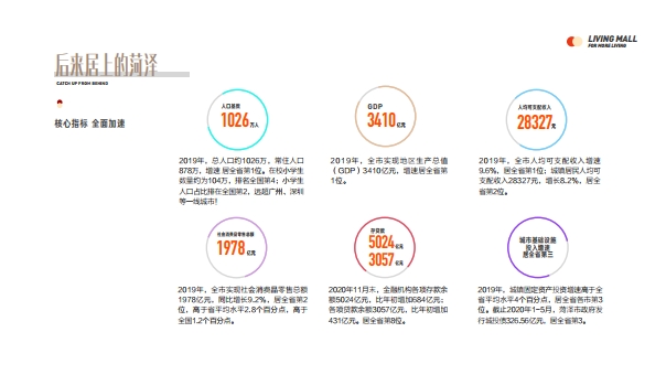 菏泽中心招商手册