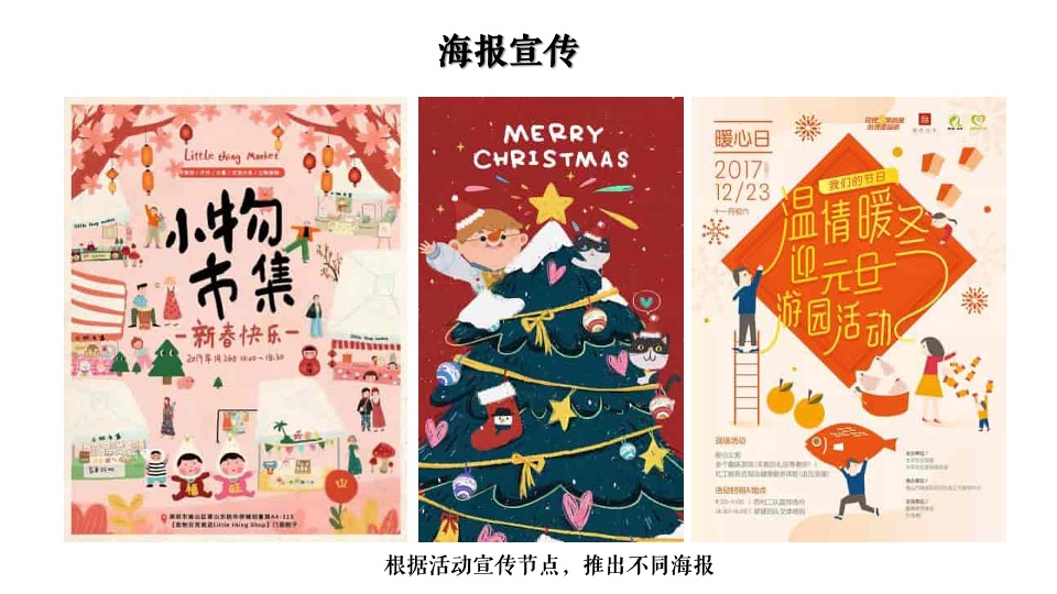 商业广场4周年庆（含圣诞节、跨年主题）活动策划方案