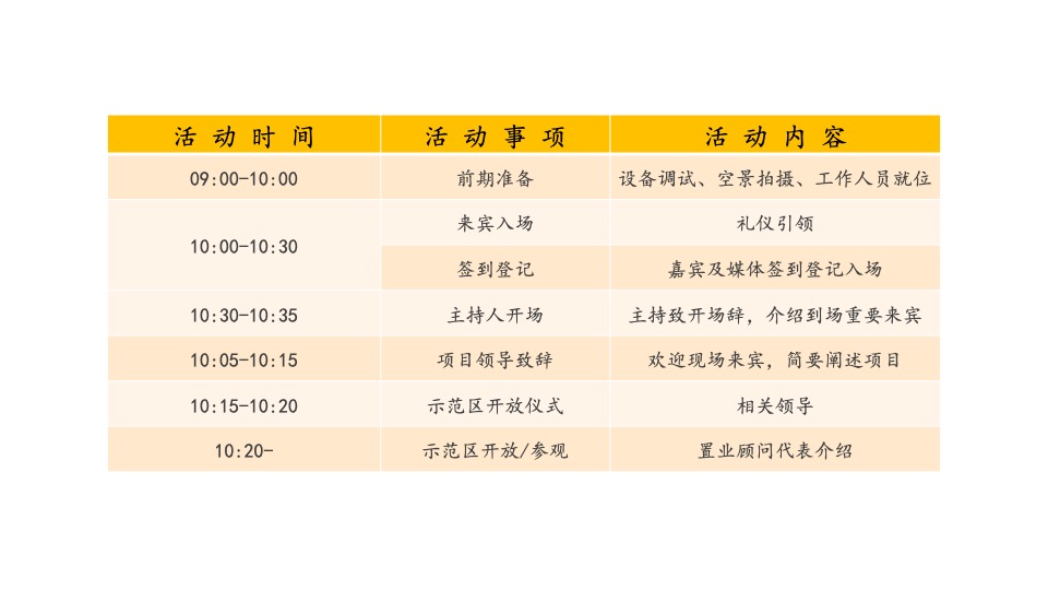 示范区开放及机车文化节活动创意方案