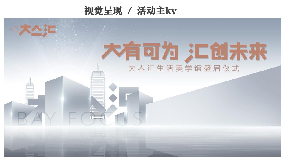 地产项目营销中心及样板房开放（大有可为·汇创未来主题）活动策划方案