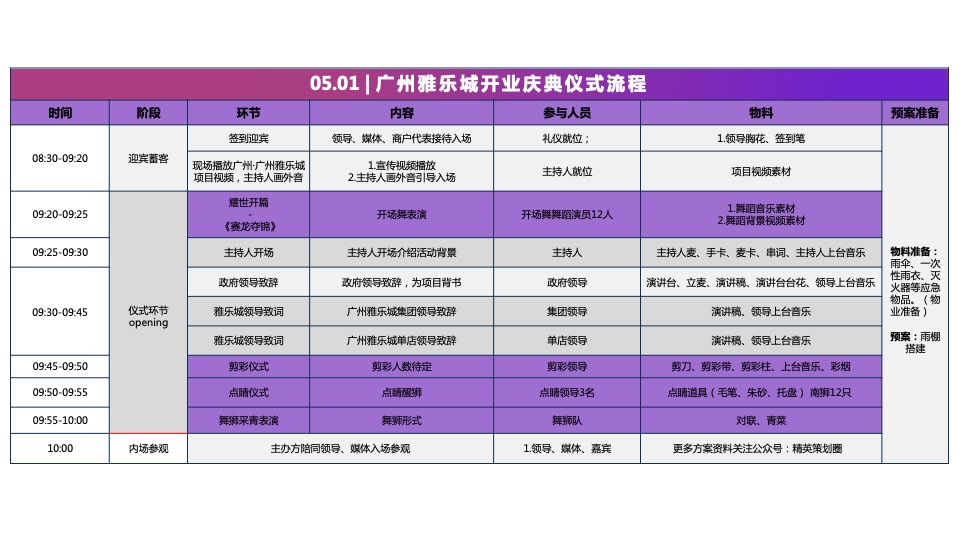广州花都雅乐城购物中心开业策划方案