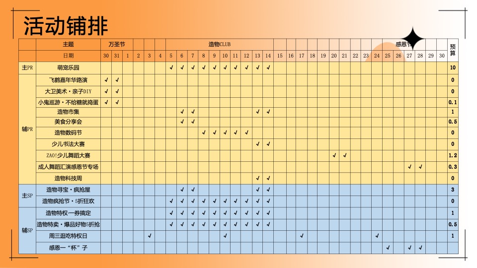 商业广场11月营销活动策划方案