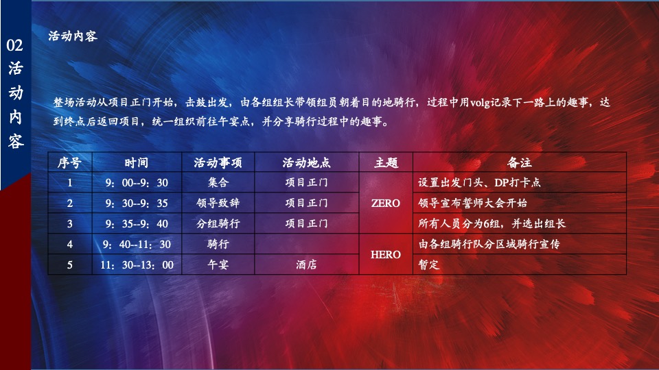 商业广场开业前誓师大会活动策划方案