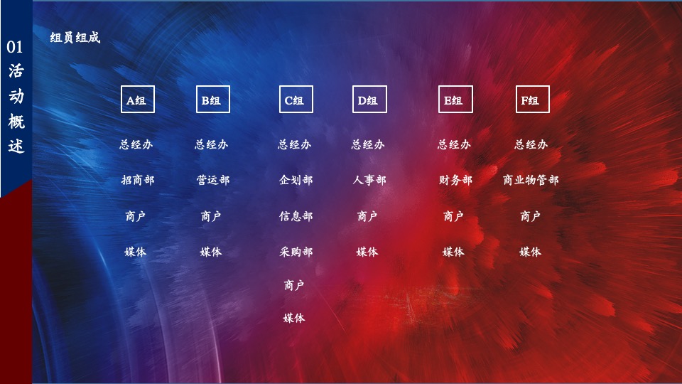 商业广场开业前誓师大会活动策划方案