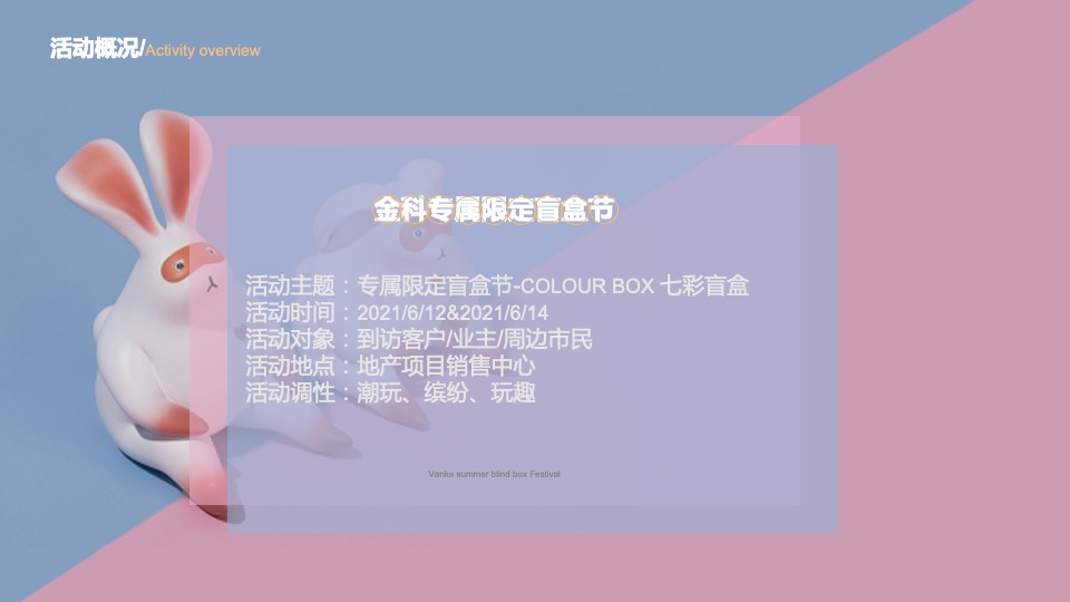 与美好不期而遇 专属限定盲盒节活动策划方案