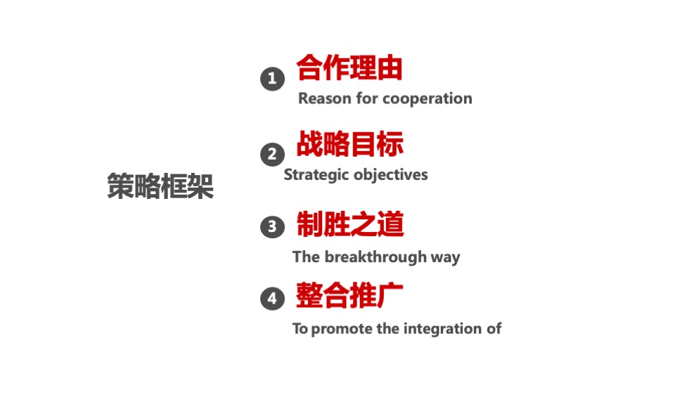 厚街万达广场整合推广提报#广告提案#商业