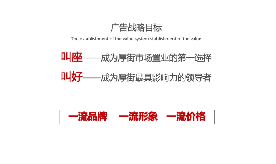 厚街万达广场整合推广提报#广告提案#商业