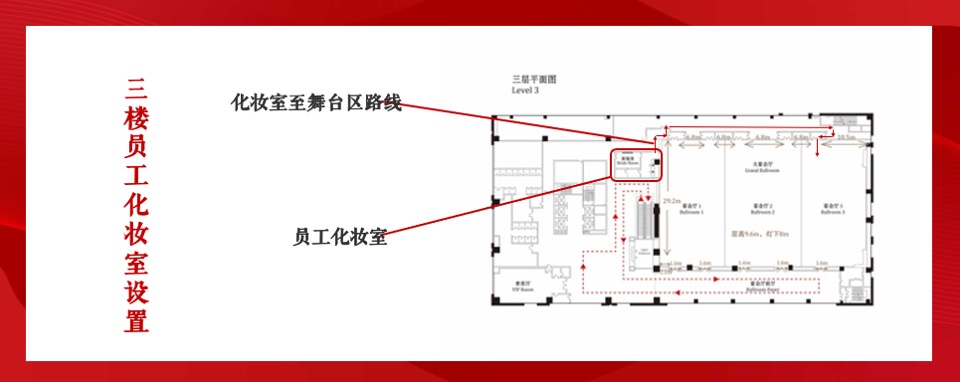 地产公司年会暨15周年庆典（与时光同行主题）活动策划方案