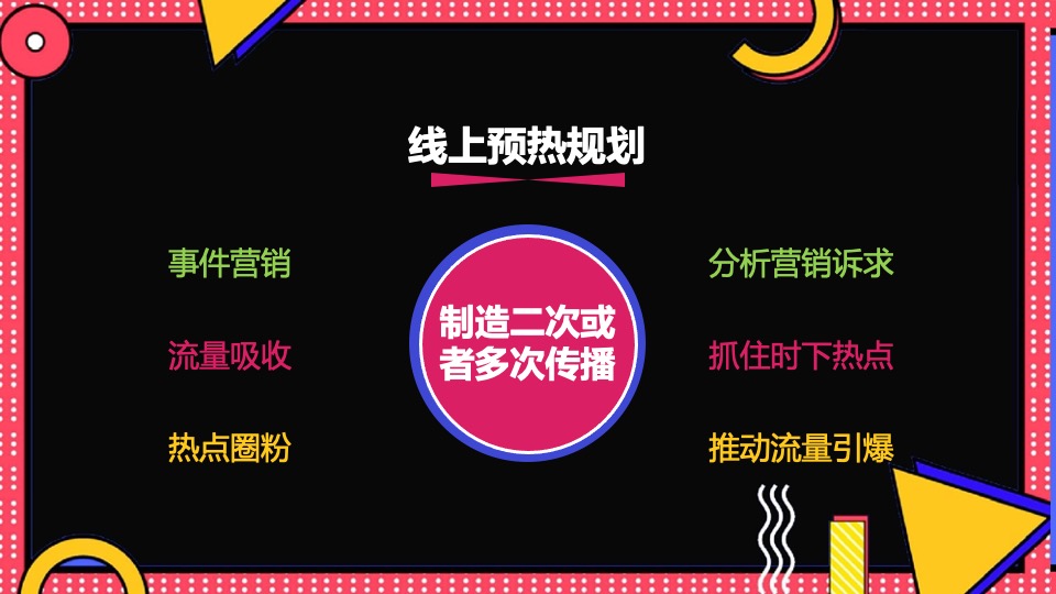商业广场圣诞节系列（寻找“麋鹿”的公主主题）活动策划方案