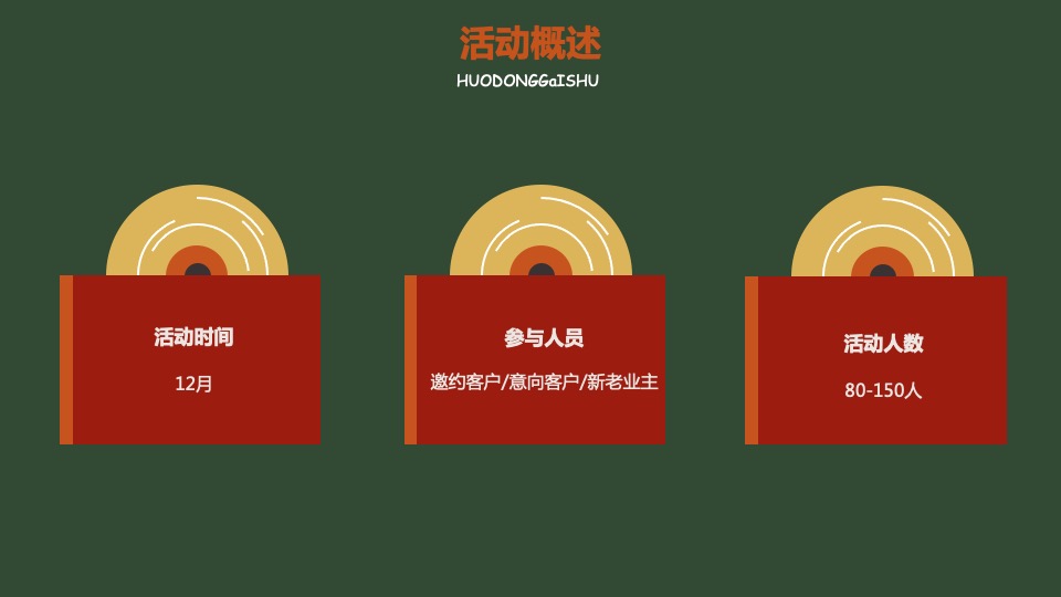 地产项目圣诞复古派对活动策划方案