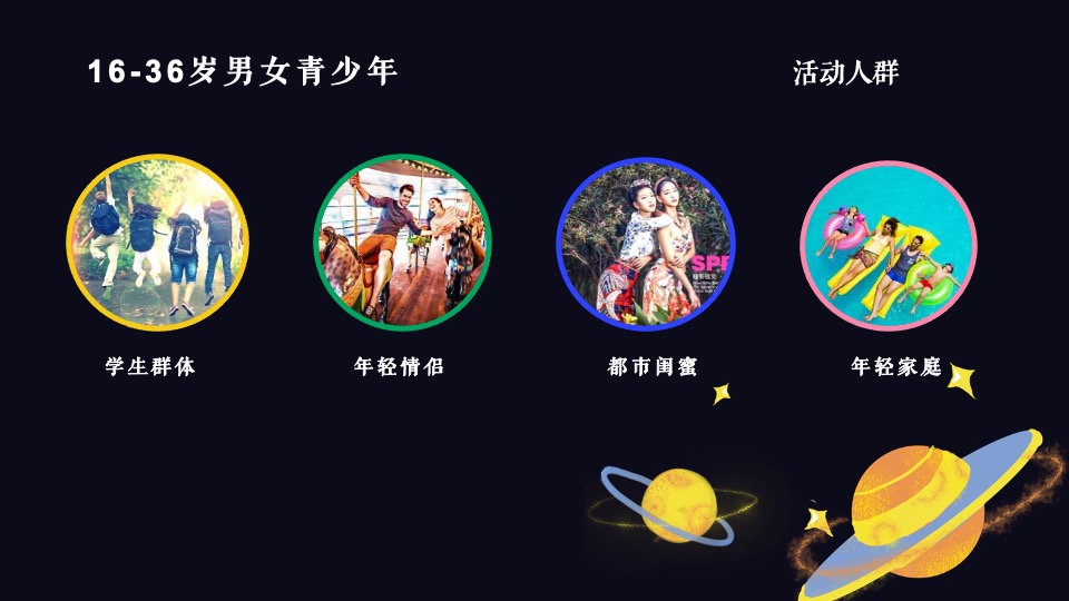 商业广场萌族星球开业推广活动方案