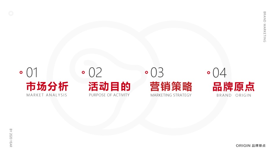 小尾羊火锅呼市店开业方案（餐饮）