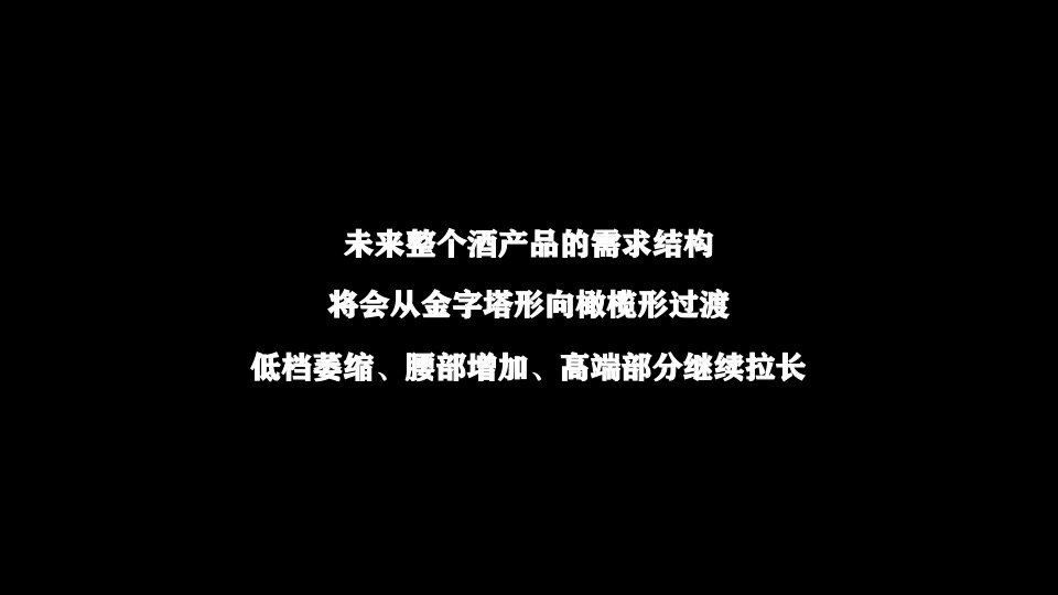酒类品牌年度营销推广方案