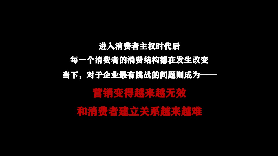 酒类品牌年度营销推广方案