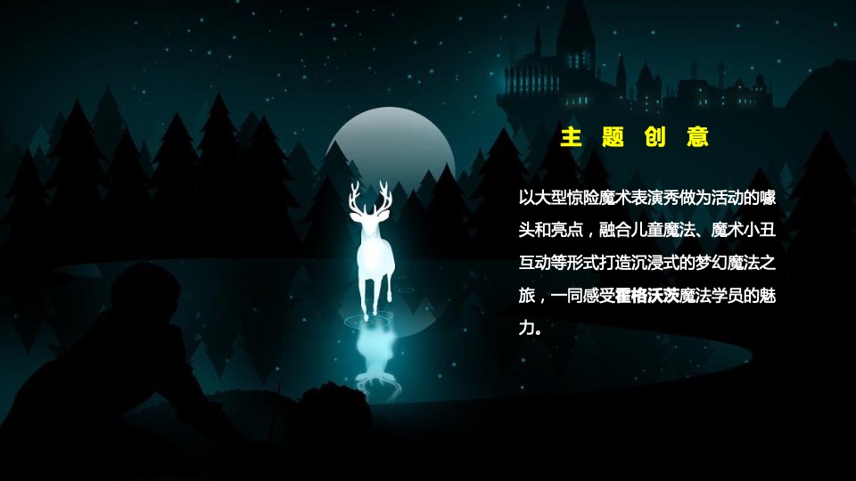 商业购物中心圣诞节暖场（魔法圣诞夜主题）活动策划方案